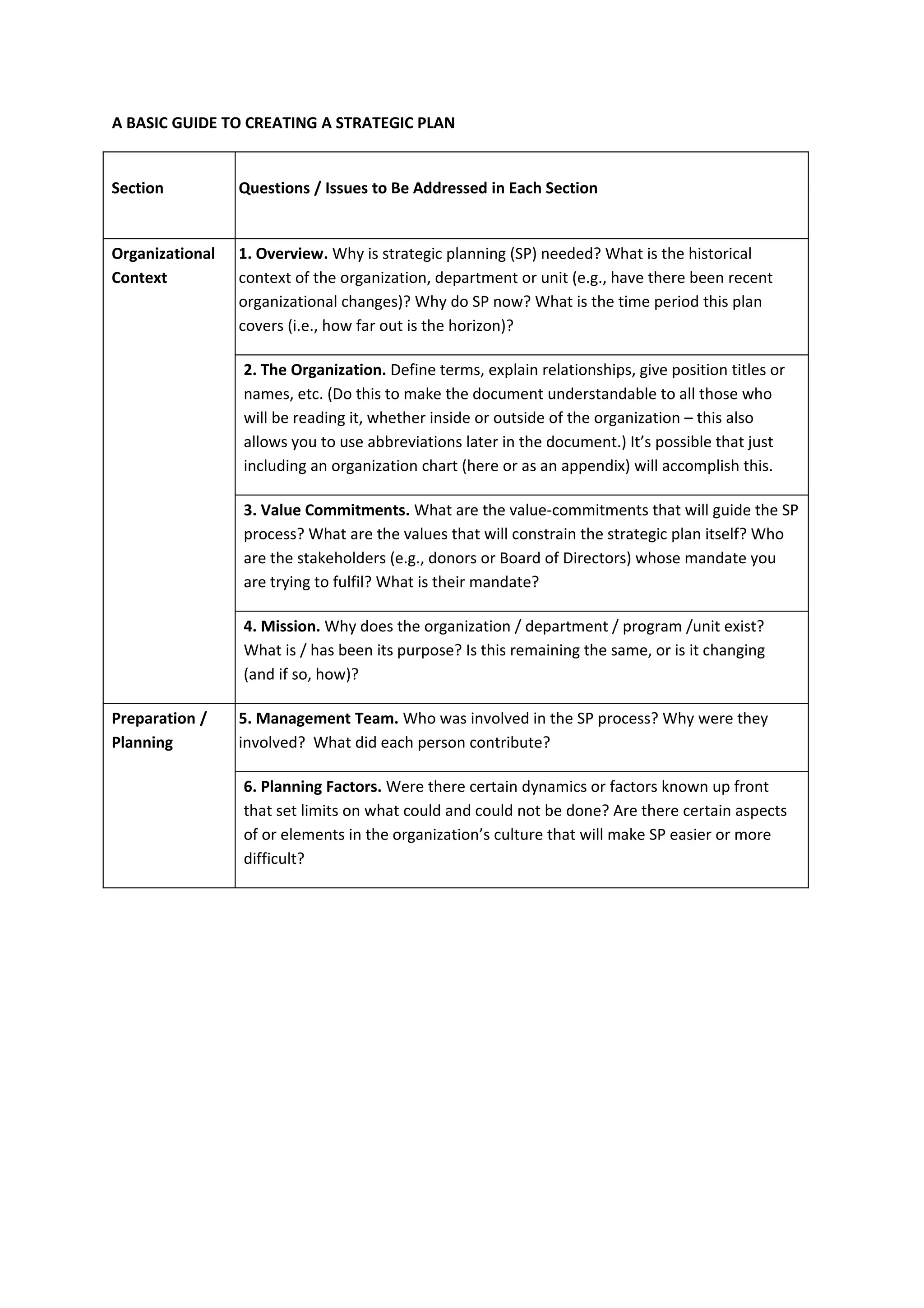 3. A Basic Guide To Creating A Strategic Plan | PDF