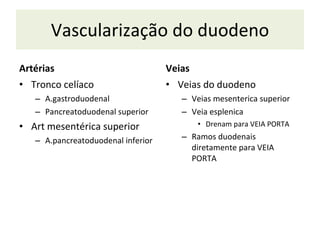 Vascularização do duodeno Artérias T ronco celíaco  A .gastroduodenal P ancreatoduodenal superior A rt mesentérica superior A .pancreatoduodenal inferior Veias Veias do duodeno Veias mesenterica superior Veia esplenica Drenam para VEIA PORTA Ramos duodenais diretamente para VEIA PORTA 