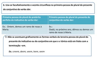 6. Usa-se facultativamente o acento circunflexo na primeira pessoa do plural do presente
do conjuntivo do verbo dar.


Primeira pessoa do plural do pretérito       Primeira pessoa do plural do presente do
perfeito do indicativo do verbo dar:         conjuntivo do verbo dar:

Ex.: Ontem, demos um ramo de rosas à         Ex.:
Maria.                                       Oxalá, no próximo ano, dêmos ou demos um
                                             ramo de rosas à Maria.
  7. Não se acentuam graficamente as formas verbais da terceira pessoa do plural do
      presente do indicativo ou do conjuntivo em que o e tónico está em hiato com a
      terminação –em.

      Ex.: creem, deem, veem, leem, veem
 