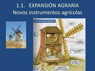 1.1. EXPANSIÓN AGRARIA
Novos instrumentos agrícolas
 