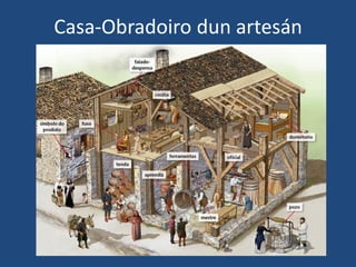 Casa-Obradoiro dun artesán
 