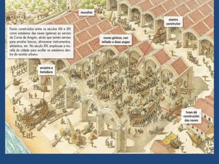 3.a cidade medieval