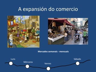 A expansión do comercio




                    Mercados semanais - mensuais


Luns                                               Sábado
         Mércores
                          Venres
 