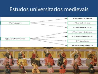 Estudos universitarios medievais
 