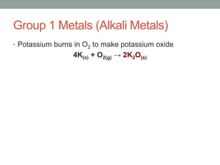 Group 1 Metals (Alkali Metals)
• Potassium burns in O2 to make potassium oxide
4K(s) + O2(g) → 2K2O(s)
 