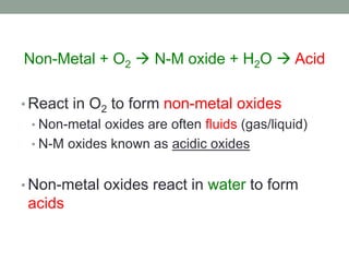 3   acid base reactions Slide 16