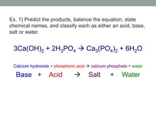 Ex. 1) Predict the products, balance the equation, state
chemical names, and classify each as either an acid, base,
salt or water.
3Ca(OH)2 + 2H3PO4  Ca3(PO4)2 + 6H2O
Calcium hydroxide + phosphoric acid  calcium phosphate + water
Base + Acid  Salt + Water
 