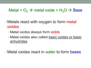 3   acid base reactions Slide 9