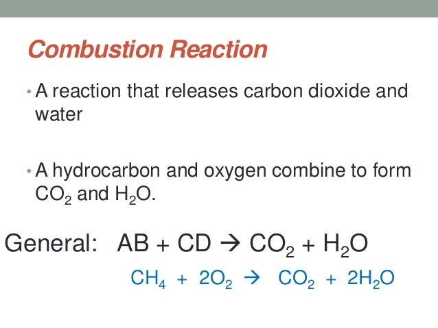 3 acid base reactions