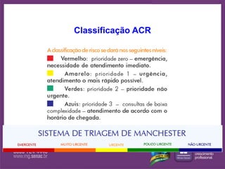 Classificação ACR 