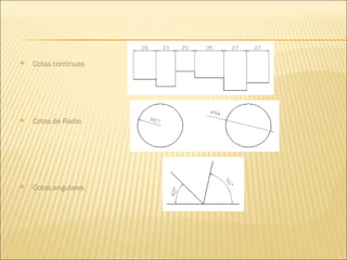 Cotas continuas Cotas de Radio Cotas angulares 