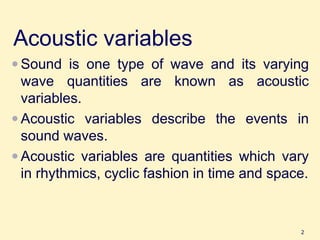 Variable Acoustics Comprehensive Overview of Acoustic Variables and Ultrasound Physics in ...