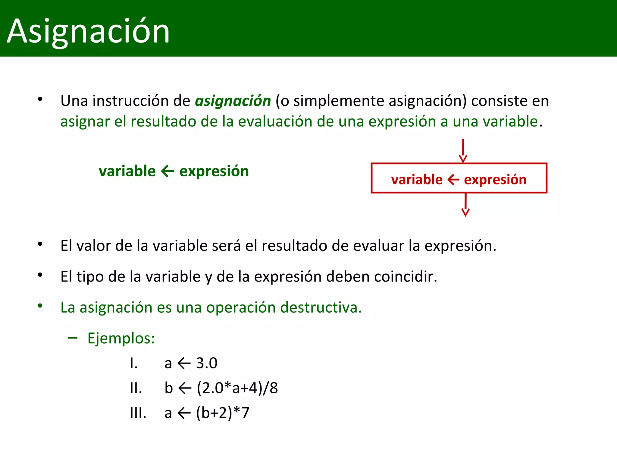 • Una instrucción de asignación (o simplemente asignación) consiste en 
asignar el resultado de la evaluación de una expresión a una variable.
variable ← expresión
• El valor de la variable será el resultado de evaluar la expresión.
• El tipo de la variable y de la expresión deben coincidir.
• La asignación es una operación destructiva. 
– Ejemplos:
I. a ← 3.0
II. b ← (2.0*a+4)/8
III. a ← (b+2)*7
variable ← expresión
Asignación
 