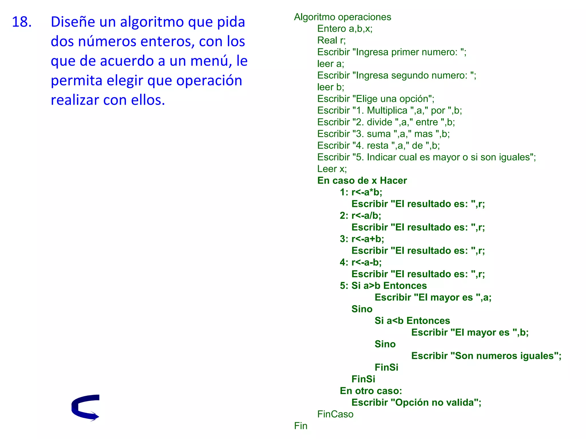 18. Diseñe un algoritmo que pida
dos números enteros, con los
que de acuerdo a un menú, le
permita elegir que operación
realizar con ellos.
Algoritmo operaciones
Entero a,b,x;
Real r;
Escribir "Ingresa primer numero: ";
leer a;
Escribir "Ingresa segundo numero: ";
leer b;
Escribir "Elige una opción";
Escribir "1. Multiplica ",a," por ",b;
Escribir "2. divide ",a," entre ",b;
Escribir "3. suma ",a," mas ",b;
Escribir "4. resta ",a," de ",b;
Escribir "5. Indicar cual es mayor o si son iguales";
Leer x;
En caso de x Hacer
1: r<-a*b;
Escribir "El resultado es: ",r;
2: r<-a/b;
Escribir "El resultado es: ",r;
3: r<-a+b;
Escribir "El resultado es: ",r;
4: r<-a-b;
Escribir "El resultado es: ",r;
5: Si a>b Entonces
Escribir "El mayor es ",a;
Sino
Si a<b Entonces
Escribir "El mayor es ",b;
Sino
Escribir "Son numeros iguales";
FinSi
FinSi
En otro caso:
Escribir "Opción no valida";
FinCaso
Fin
 