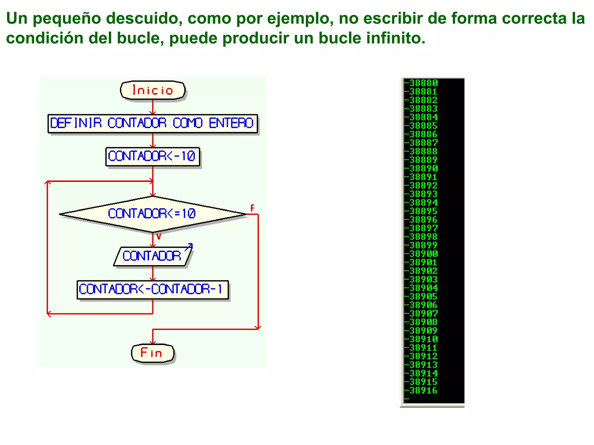 Un pequeño descuido, como por ejemplo, no escribir de forma correcta la
condición del bucle, puede producir un bucle infinito.
 