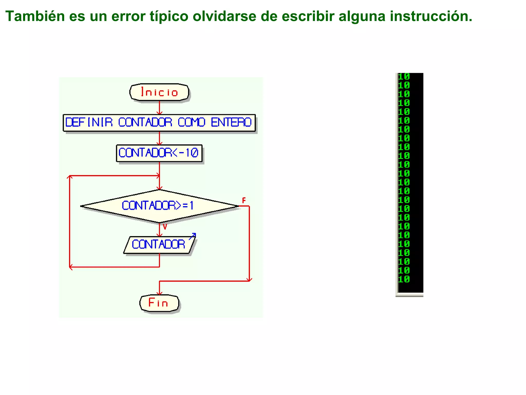 También es un error típico olvidarse de escribir alguna instrucción.
 