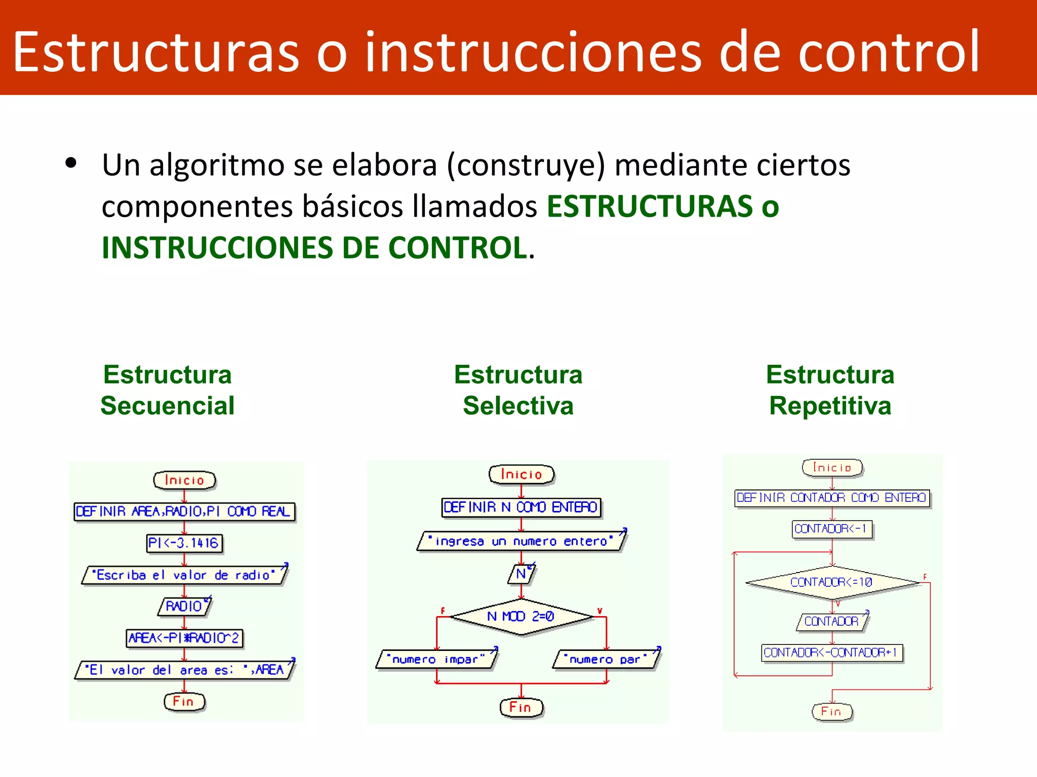 • Un algoritmo se elabora (construye) mediante ciertos 
componentes básicos llamados ESTRUCTURAS o
INSTRUCCIONES DE CONTROL.
Estructuras o instrucciones de control
Estructura
Secuencial
Estructura
Selectiva
Estructura
Repetitiva
 