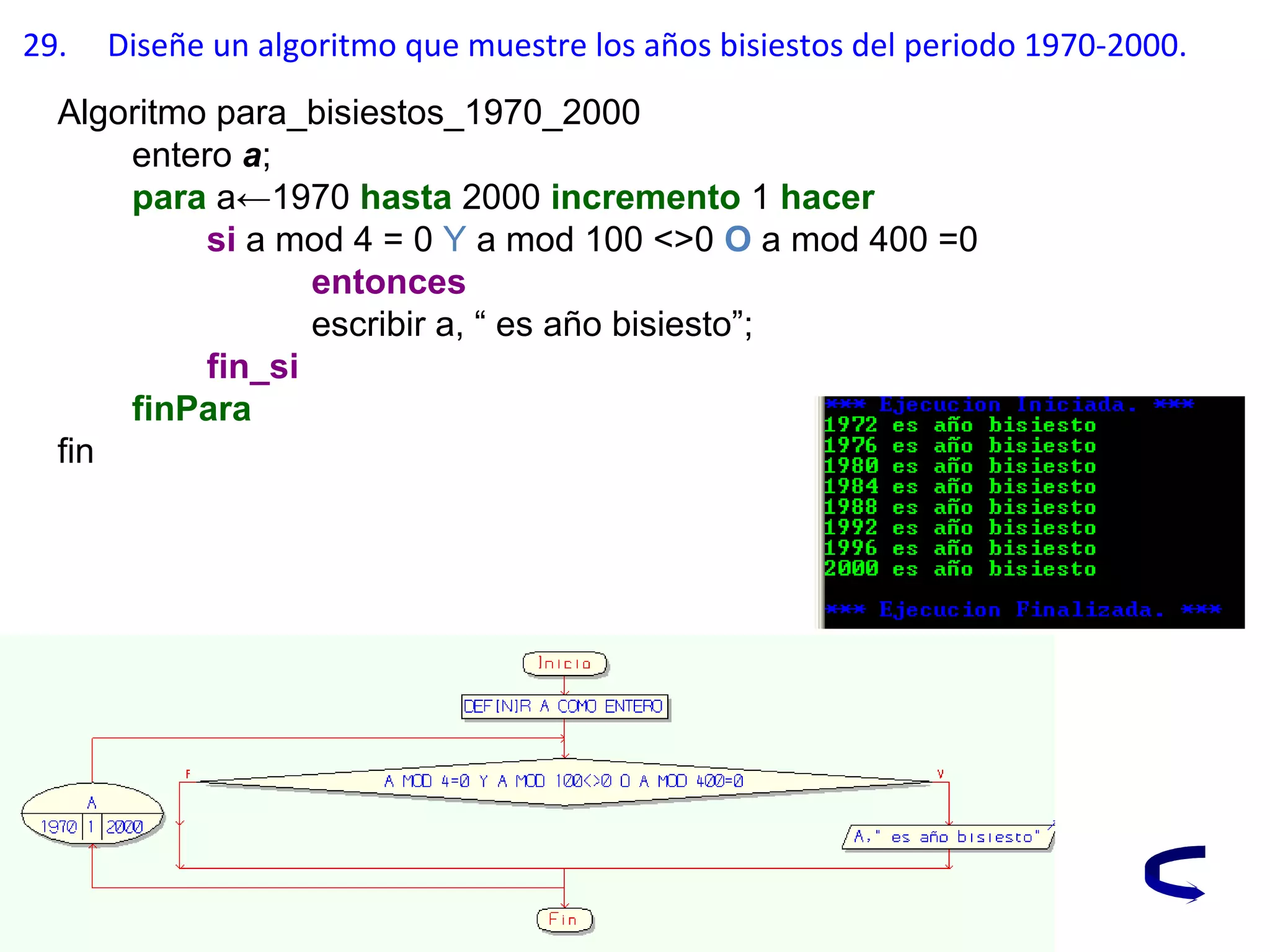 29. Diseñe un algoritmo que muestre los años bisiestos del periodo 1970-2000.
Algoritmo para_bisiestos_1970_2000
entero a;
para a←1970 hasta 2000 incremento 1 hacer
si a mod 4 = 0 Y a mod 100 <>0 O a mod 400 =0
entonces
escribir a, “ es año bisiesto”;
fin_si
finPara
fin
 