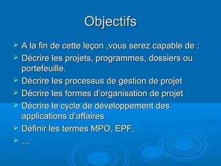 Objectifs
   A la fin de cette leçon ,vous serez capable de :
   Décrire les projets, programmes, dossiers ou
    portefeuille.
   Décrire les processus de gestion de projet
   Décrire les formes d’organisation de projet
   Décrire le cycle de développement des
    applications d’affaires
   Définir les termes MPO, EPF,
   …
 