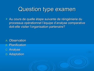 Question type examen
    Au cours de quelle étape suivante de réingénierie du
     processus opérationnel l’équipe d’analyse comparative
     doit-elle visiter l’organisation partenaire?



A. Observation
B. Planification
C. Analyse
D. Adaptation
 