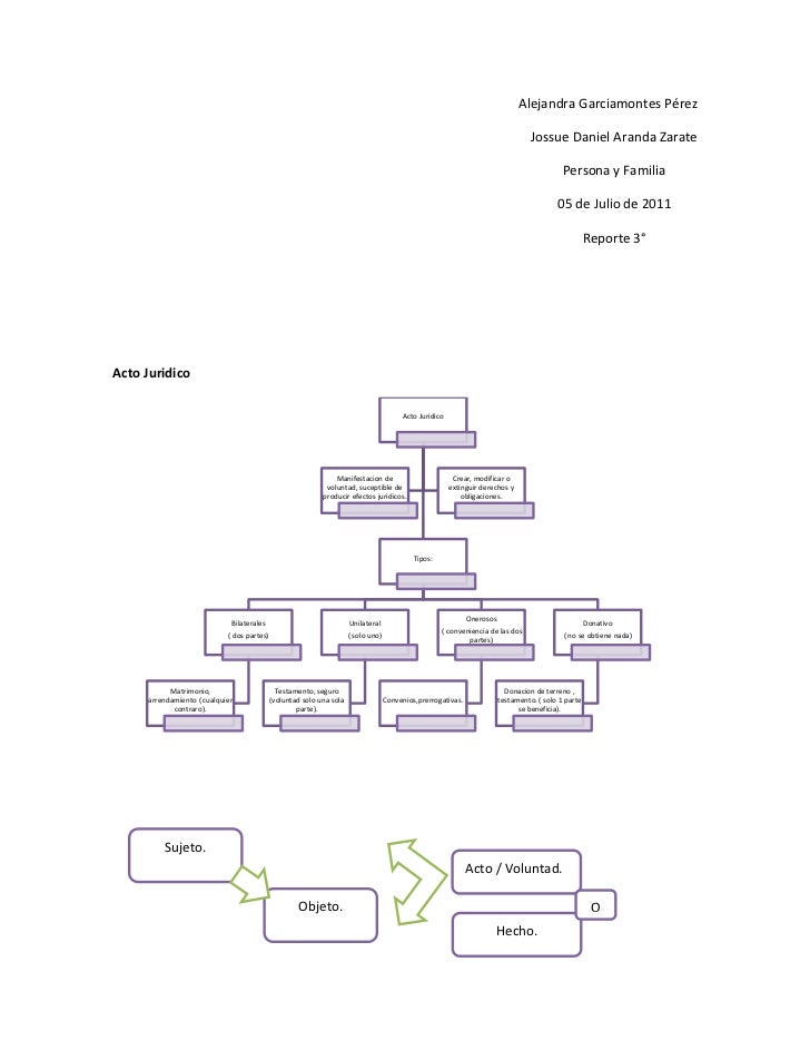 Will ivermectin kill bird mites Will ivermectin kill bird mites