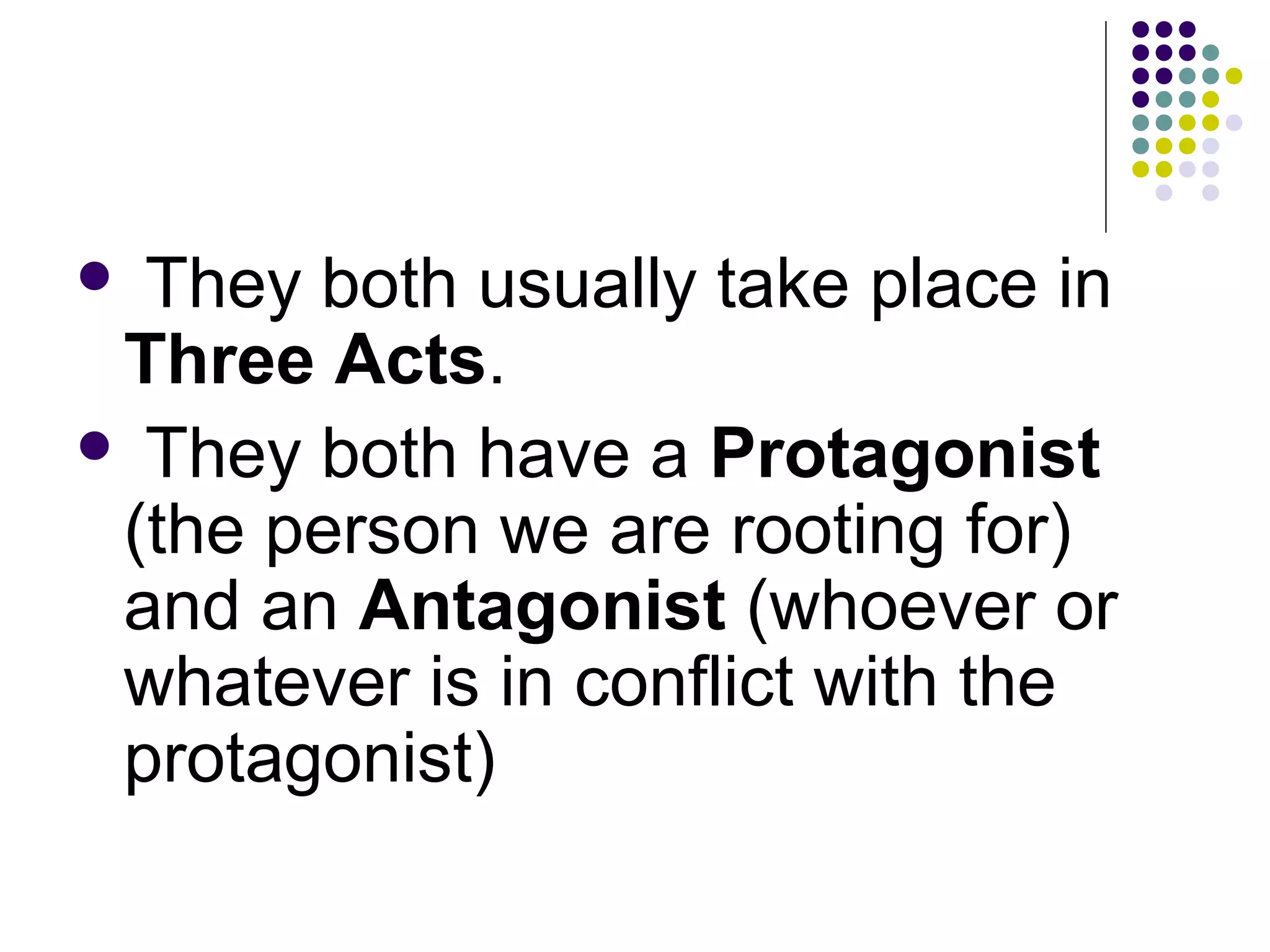  They both usually take place in
Three Acts.
 They both have a Protagonist
(the person we are rooting for)
and an Antagonist (whoever or
whatever is in conflict with the
protagonist)
 