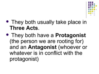  They both usually take place in
Three Acts.
 They both have a Protagonist
(the person we are rooting for)
and an Antagonist (whoever or
whatever is in conflict with the
protagonist)
 