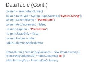 Chapter 3: ado.net
