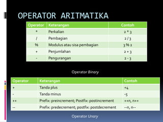 3 adp operator | PPTX