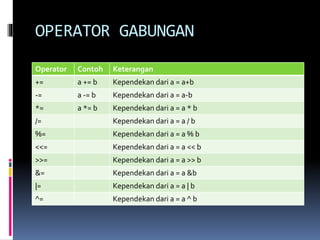 3 adp operator | PPTX