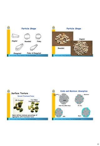 6
Mansoura University - Faculty of Engineering – Public Works Engineering Dept.
Particle Shape
Angular Rounded Flaky
Elongated Flaky & Elongated
Mansoura University - Faculty of Engineering – Public Works Engineering Dept.
Particle Shape
Rounded
Angular
Mansoura University - Faculty of Engineering – Public Works Engineering Dept.
Percent Fractured Faces
0% Crushed 2 or More
Fractured Faces
Surface Texture
Specs defines minimum percentage of
aggregates with fractured faces
Mansoura University - Faculty of Engineering – Public Works Engineering Dept.
Voids and Moisture Absorption
Oven Dry (Bone Dry) Air Dry
SSD Moist
Permeable
Voids
Solid
Moisture
 
