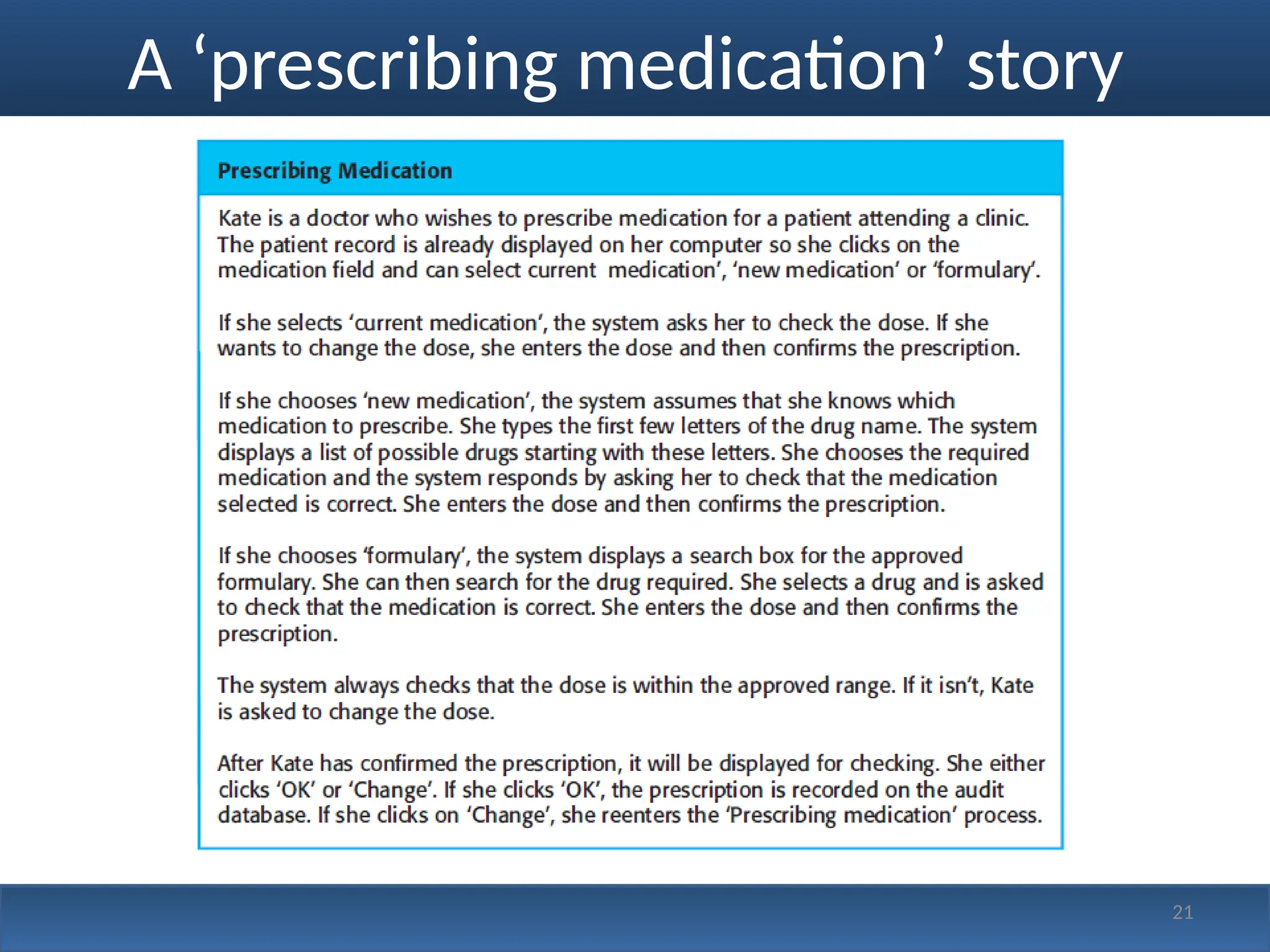 A ‘prescribing medication’ story
21
 