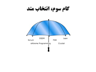 ‫متد‬ ‫انتخاب‬ ،‫سوم‬ ‫گام‬
 