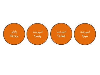 ‫اسپرینت‬
‫سوم؟‬
‫اسپرینت‬
‫چهارم؟‬
‫اسپرینت‬
‫پنجم؟‬
‫پایان‬
‫پروژه؟‬!
 