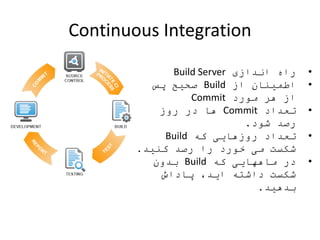 Continuous Integration
•‫اندازی‬ ‫راه‬Build Server
•‫از‬ ‫اطمینان‬Build‫پس‬ ‫صحیح‬
‫مورد‬ ‫هر‬ ‫از‬Commit
•‫تعداد‬Commit‫روز‬ ‫در‬ ‫ها‬
‫شود‬ ‫رصد‬.
•‫که‬ ‫روزهایی‬ ‫تعداد‬Build
‫کنید‬ ‫رصد‬ ‫را‬ ‫خورد‬ ‫می‬ ‫شکست‬.
•‫که‬ ‫ماههایی‬ ‫در‬Build‫بدون‬
‫پاداش‬ ،‫اید‬ ‫داشته‬ ‫شکست‬
‫بدهید‬.
 
