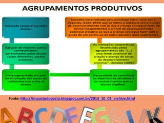 Fonte: http://impactodopacto.blogspot.com.br/2013_10_01_archive.html
 