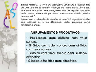 • Pré-silábico com silábico sem valor
sonoro.
• Silábico sem valor sonoro com silábico
com valor sonoro.
• Silábico com valor sonoro com silábico-
alfabético.
• Silábico-alfabético com alfabético.
AGRUPAMENTOS PRODUTIVOS
Emília Ferreiro, no livro Os processos de leitura e escrita, nos
diz que quando se reúnem crianças de níveis muito diferentes,
acaba-se reproduzindo a situação escolar de "alguém que sabe
mais que os demais, obrigando os outros a uma atitude passiva
de recepção".
Assim, numa situação de escrita, é possível organizar duplas
com crianças de níveis diferentes, porém próximos, como
mostrado a seguir.
 