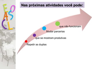 Repetir as duplas
que se mostram produtivas
Mudar parcerias
que não funcionam
Nas próximas atividades você pode:
 