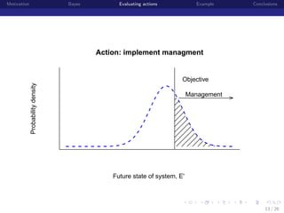 Motivation

Bayes

Evaluating actions

Example

Conclusions

Action: implement managment

Probability density

Objective
Management

Future state of system, E'

institution-logo

13 / 26

 