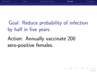 Motivation

Bayes

Evaluating actions

Example

Conclusions

Goal: Reduce probability of infection
by half in ﬁve years.
Action: Annually vaccinate 200
sero-positive females.

institution-logo

17 / 26

 