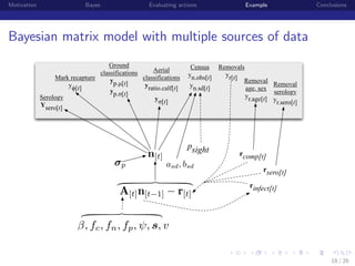 Motivation

Bayes

Evaluating actions

Example

Conclusions

Bayesian matrix model with multiple sources of data
Mark recapture
yϕ[t]
Serology
Ysero[t]

Ground
Aerial
classifications
classifications
yp.µ[t]
yratio.calf[t]
yp.σ[t]
yσ[t]

n[t]
p

A[t] n[t

Census
yn.obs[t]
yn.sd[t]

psight

asd , bsd

1]

r[t]

Removals
yr[t]
Removal
Removal
age, sex
serology
yr.age[t]
yr.sero[t]

rcomp[t]
rsero[t]
rinfect[t]

, fc , fn , fp , , s, v

institution-logo

18 / 26

 