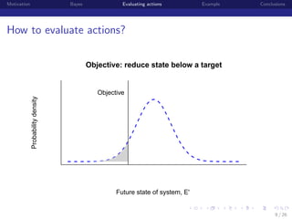 Motivation

Bayes

Evaluating actions

Example

Conclusions

How to evaluate actions?
Objective: reduce state below a target

Probability density

Objective

Future state of system, E'

institution-logo

9 / 26

 