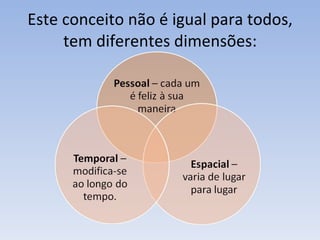Este conceito não é igual para todos, tem diferentes dimensões: 