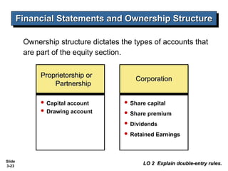 chapter three (3) - accounting information system | PPT
