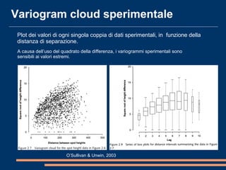 3 alberti-seconda parte - About Spatial Correlation | PDF | Physics ...