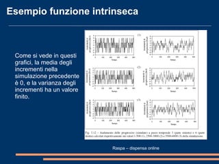 Esempio funzione intrinseca
Come si vede in questi
grafici, la media degli
incrementi nella
simulazione precedente
è 0, e la varianza degli
incrementi ha un valore
finito.
Raspa – dispensa online
 