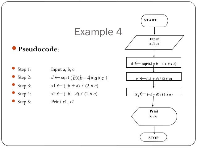 Converting Flow Charts To Pseudocode