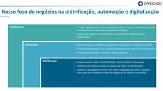 Digitalização • O valor agregado para nossos clientes reside cada vez mais em soluções
de software e em serviços e plataformas digitais
• Queremos explorar ainda mais as oportunidades oferecidas pela
digitalização
Nosso foco de negócios na eletrificação, automação e digitalização
Automação • Na automação já captamos posições de liderança no mercado mundial
• Temos automatizado com sucesso processos para clientes há vários anos
• Pretendemos manter e expandir essas posições
Eletrificação
• Nossas raízes estão na eletrificação. Somos líderes nessa área
• Estamos bem posicionados na cadeia de valor da eletrificação
• Estamos capitalizando sobre uma base instalada crescente e criando
valor para os clientes por meio de negócios de serviços lucrativos
 