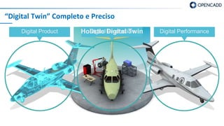 “Digital Twin” Completo e Preciso
Digital Product Digital Production Digital PerformanceHolistic Digital Twin
 