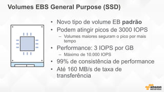 Volumes EBS General Purpose (SSD)
• Novo tipo de volume EB padrão
• Podem atingir picos de 3000 IOPS
– Volumes maiores seguram o pico por mais
tempo
• Performance: 3 IOPS por GB
– Máximo de 10.000 IOPS
• 99% de consistência de performance
• Até 160 MB/s de taxa de
transferência
 